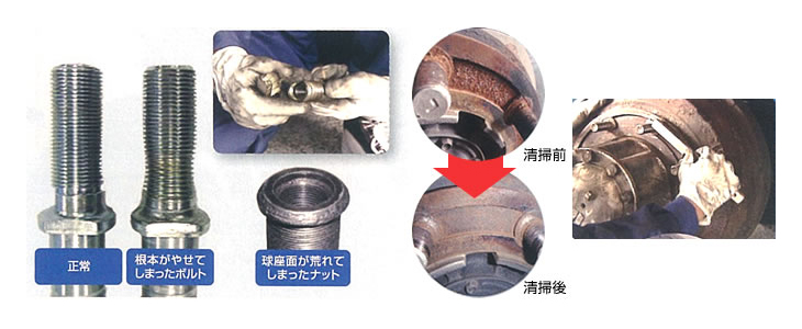 株式会社今川タイヤ商会 高品質な作業内容